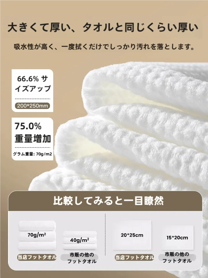 使い捨て足拭きタオル【吊り下げ式・極上の吸水性・厚手】