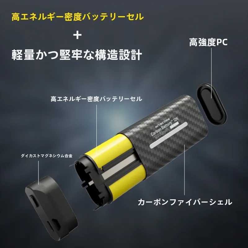 車検 ヘッドライト 交換時期を決めるには？耐久性と長時間使用が問われる今、おすすめの選択肢とは？
