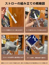 2000ml 大容量水筒【高温耐性・吸管付・スポーツ用】