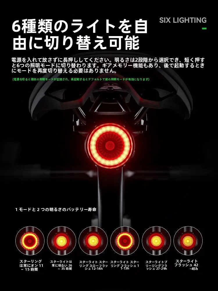 自転車の夜間走行で不安を感じるあなたへ：テールライトを選ぶべき理由とは？