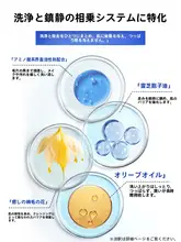 深層クレンジング フェイ  シャルクレンザー【穏やかな肌ケア・しっとり洗顔】