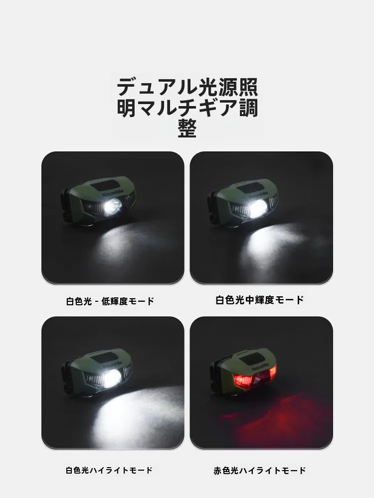 防水仕様のLEDヘッドライト：アウトドア・ナイトランニング向けの高輝度実用性解析