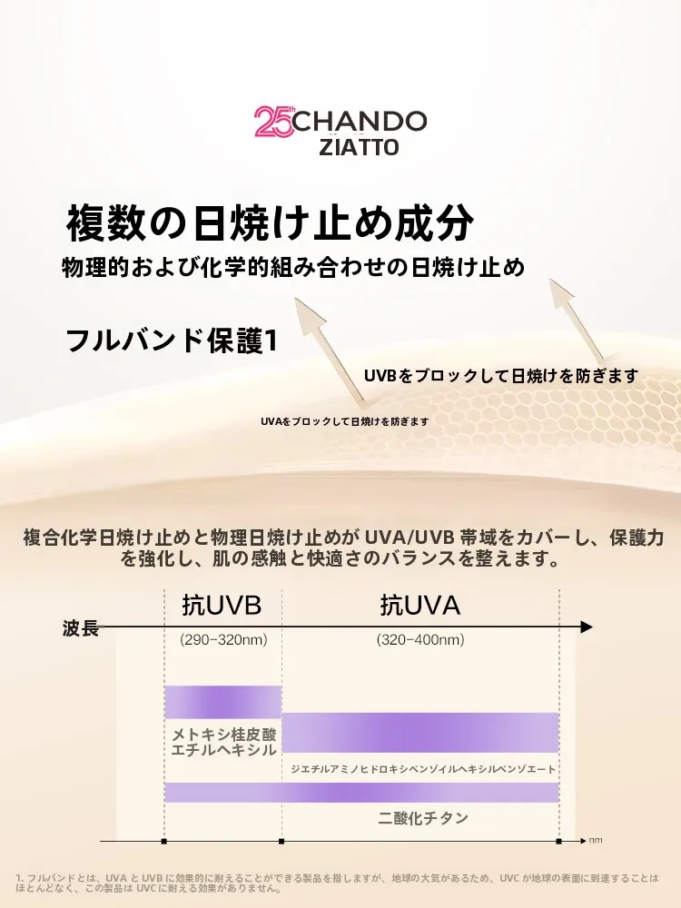 CHANDO 多機能化粧下地：UVカット・美白・素肌風で底見えコスメを実現