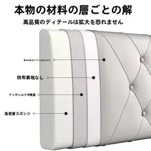テクノロジー布製ベッドヘッドソフトバックレスト【モダンデザイン・防撞改造・洗濯不要】