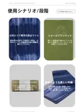 防滑仕様の多機能ヨガマットタオル【吸汗速乾・携帯可能】