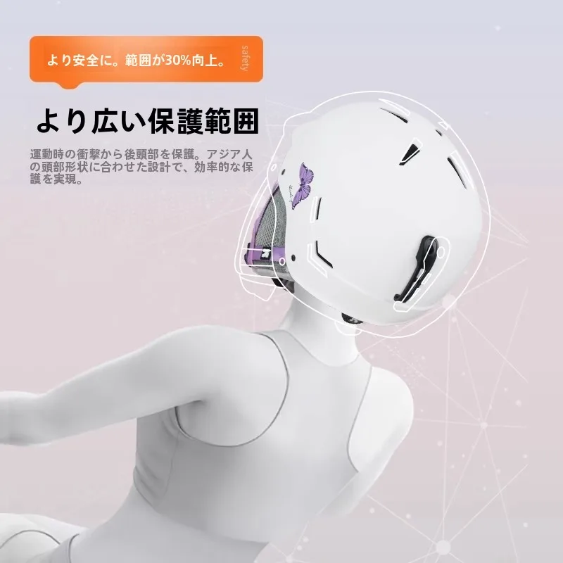 フルフェイスヘルメット 安い選択：kufun スキー用ヘルメットとゴーグルの実用性解析