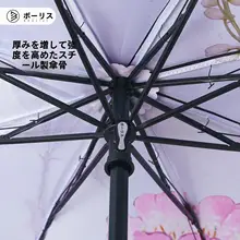 二重構造の黒い防晒雨傘【コンパクト・晴雨兼用・紫外線対策】