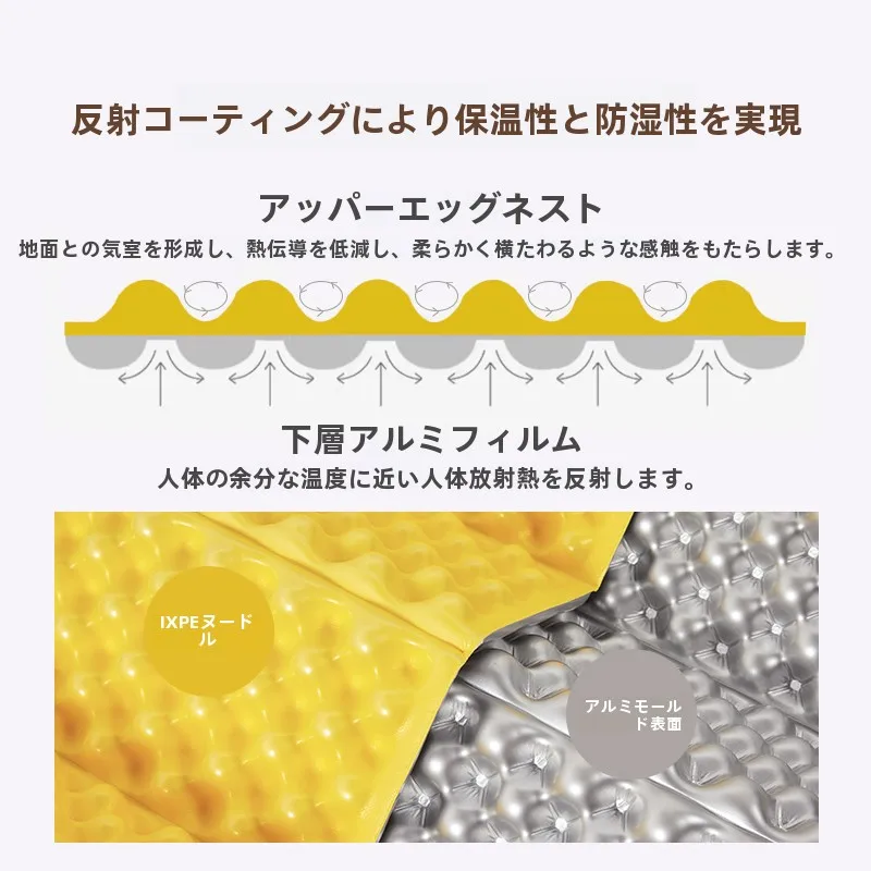 キャンプで寒さに負けないための防寒マットは、どう選ぶ？