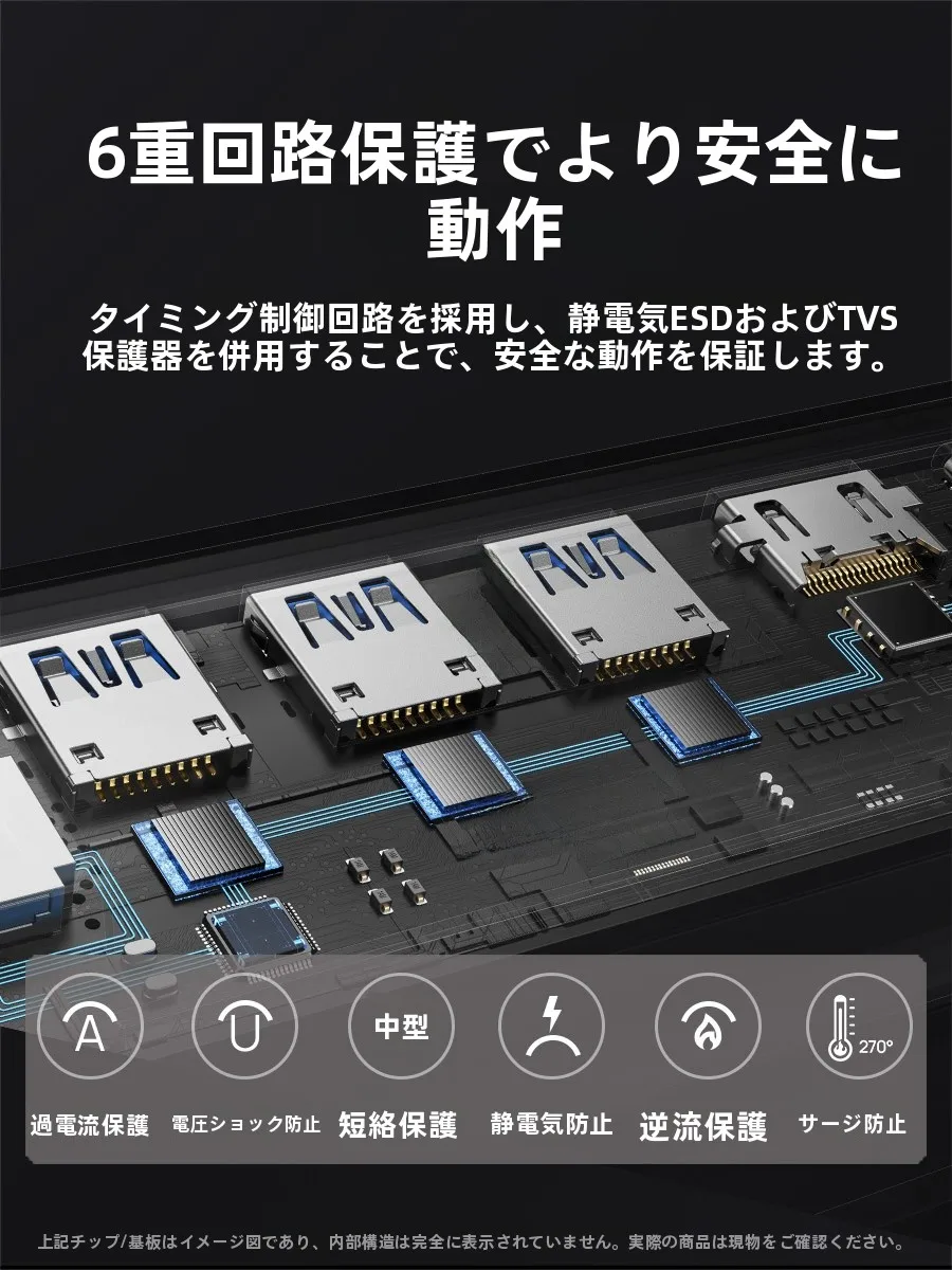 Steam Deck対応拡張ドック：OLEDディスプレイとマルチインターフェースを統合したゲーム用ハブの実用性