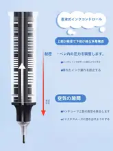 100本セット 速乾インクボールペン【学生向け・ブラック・0.5mm・中性ペン・試験用】