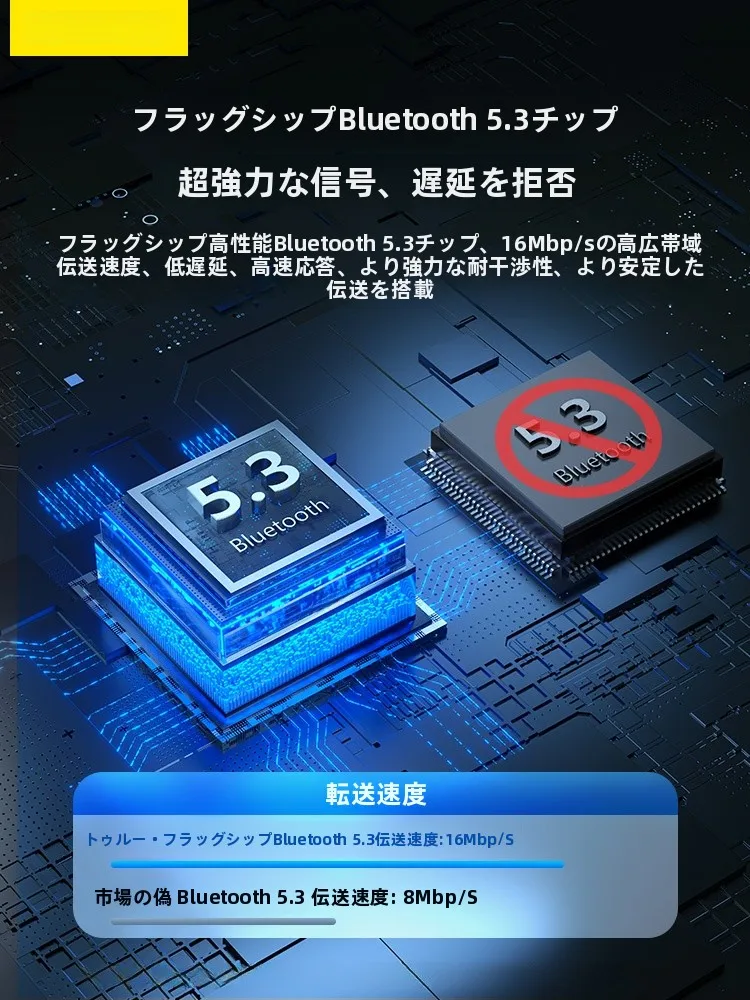 倍思 Bluetoothアダプター5.4受信モデル：デスクトップパソコン向けの安定接続と高音質実現