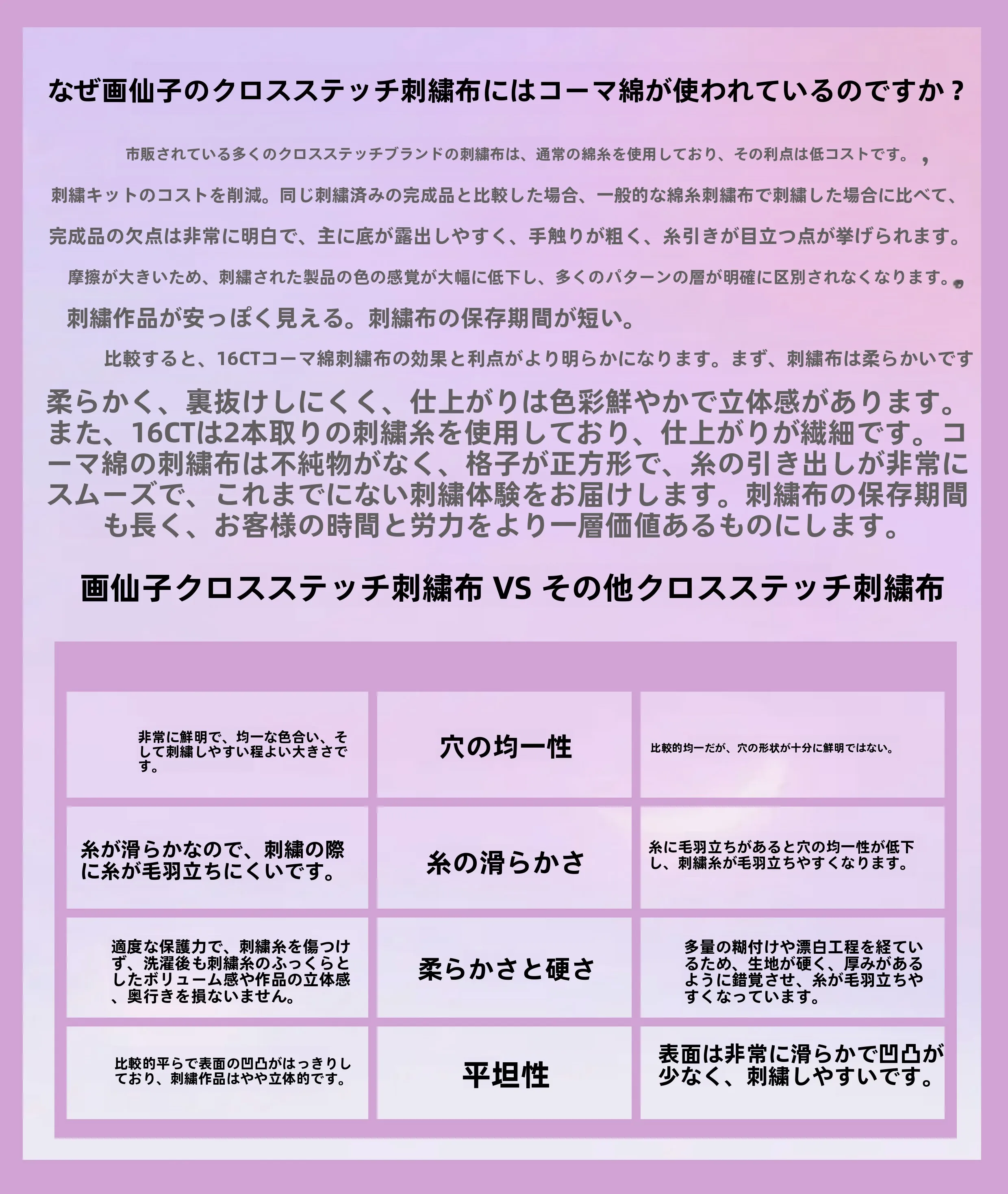 シェードガーデンのデザインとしての欧風小屋庭園クロスステッチ壁画