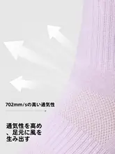 Keep 夏用 ヨガソックス【薄手・滑り止め・トレーニング対応・中筒】
