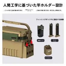 ダブルレイヤーの多機能ルアーボックス【デザートイエロー・アウトドア競技用】（セットアップ対応）
