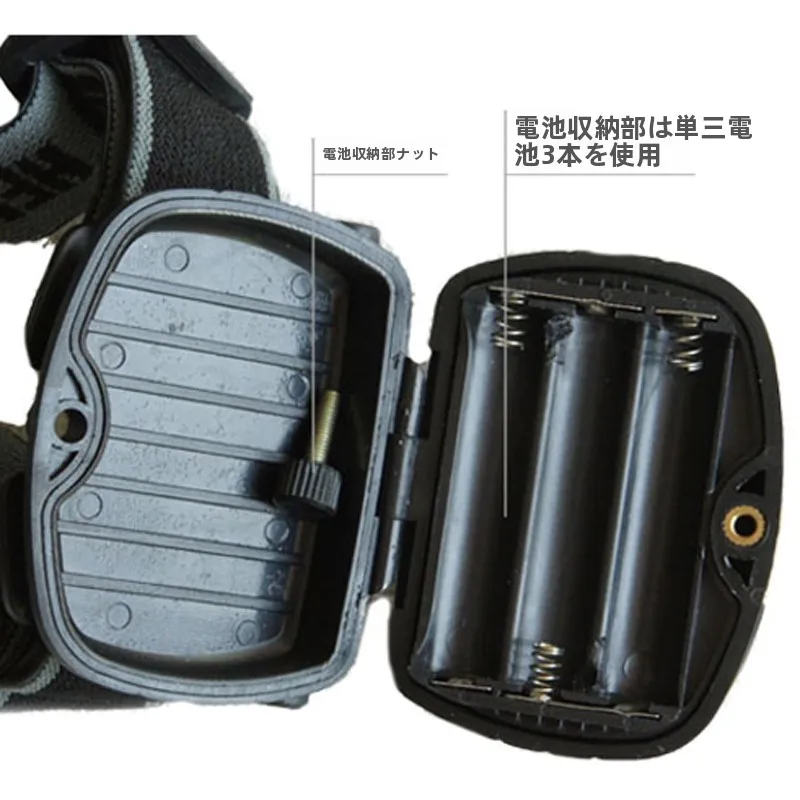 キャンプ道具を節約調達｜実際に使ってみた結果　軽量LEDヘッドライトの実用性徹底解説