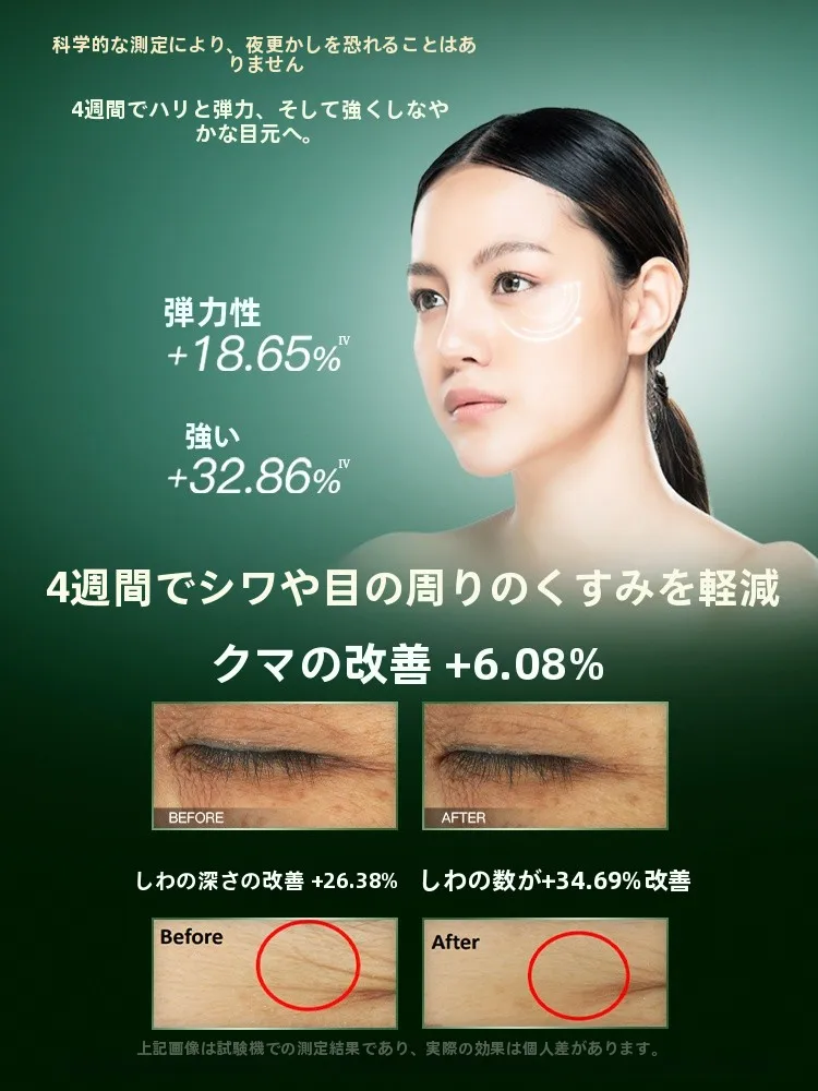 まぶたのたるみに効くアイクリームは、本当に効果があるの？