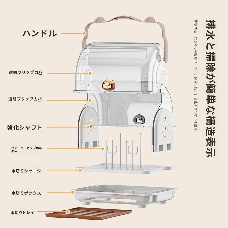 赤ちゃん用ボトル収納ラック：防塵・水切り機能で旅行中のミルク管理を簡素化
