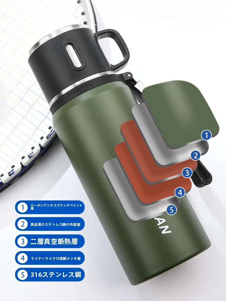フル活用した節約生活における保温ボトルの実用性と技術的背景