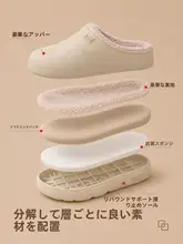 防滑防水のフラットトングサンダル【ふわふわのボア・秋冬用・男女兼用】（セットアップ対応）