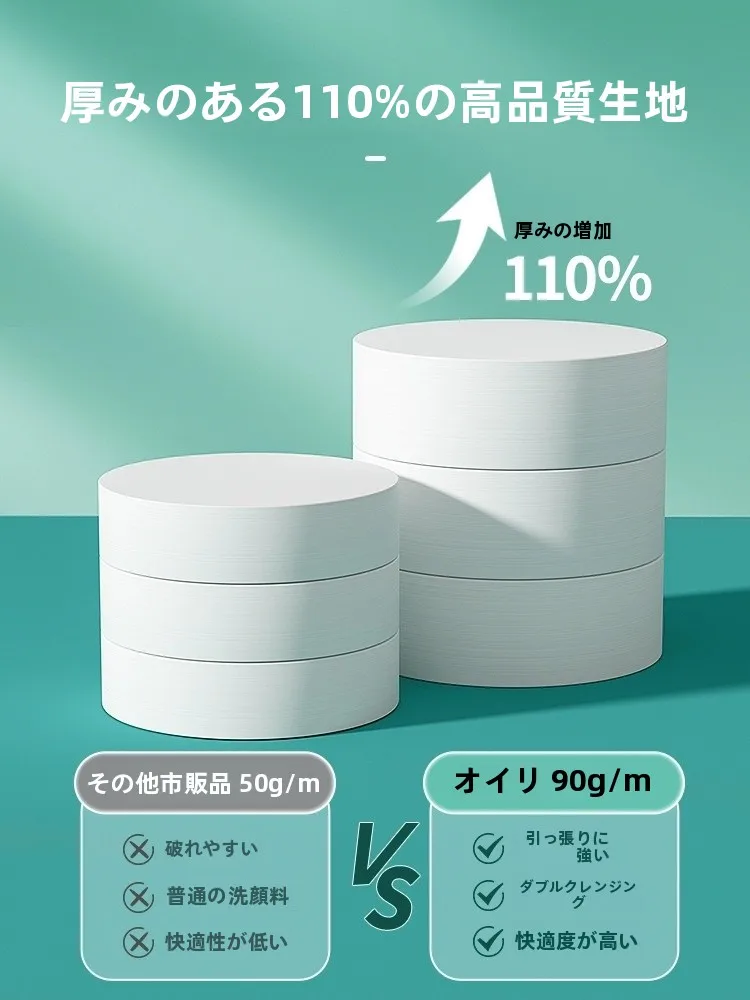 圧縮タオルで使い捨てバスタオルの厚さとサイズを最適化する方法