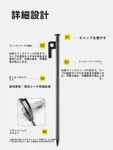 Urbanwave 高強度テント用ペグ【砂浜・キャンプ用・風防止・スチール製】