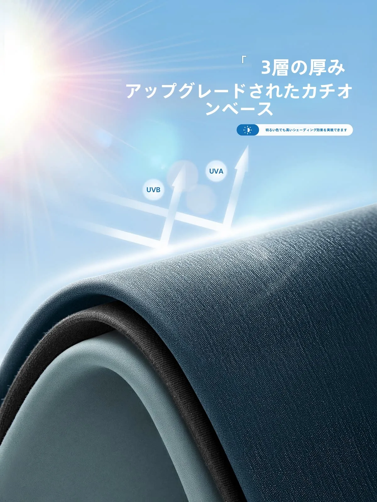 穴あけ不要のカーテンレール：後付けで簡単に遮光を実現