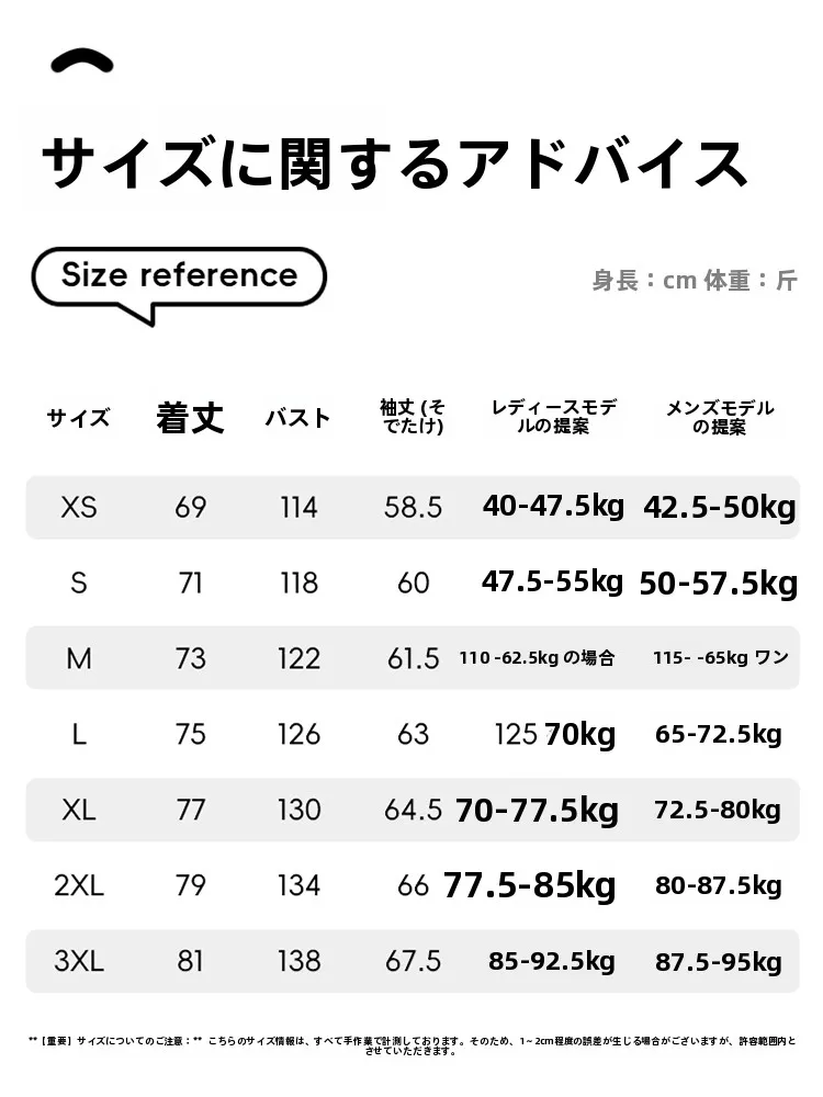 防風・防水アウトドアジャケット：厚手・羽毛インナー付きモデルの実用性と適用シーン
