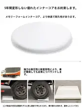 円形メモリーフォームクッション【厚手・スローリバウンド・円形デザイン】