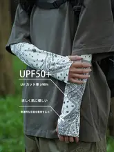 全顔を守る日焼け対策フェイスマスク【夏用・紫外線防止・耳掛けタイプ・バイク・アウトドア】