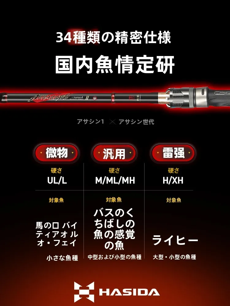 ハスダ 超軽量ロッド：海洋船釣り向け硬調碳纤维竿の実用性と性能解析
