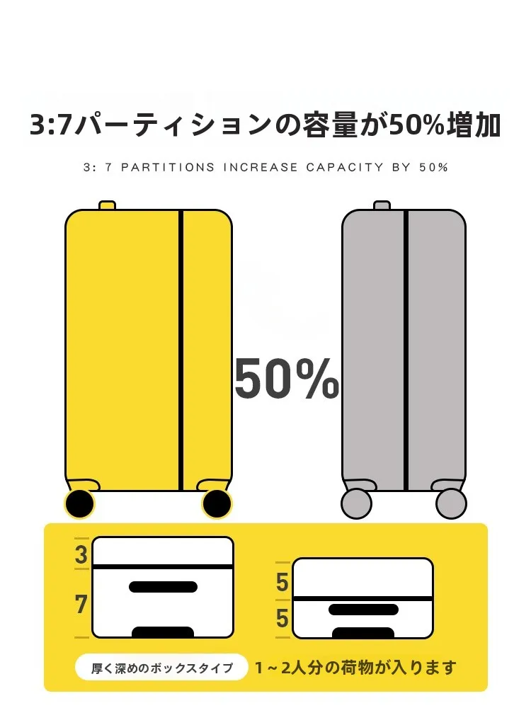 軽量スーツケースを選ぶときに迷うのは、本当に軽いのか？それとも丈夫なのか？