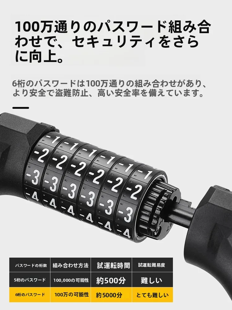 自転車の鍵を失う前に、これひとつで安心できるのはどんなもの？
