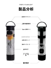 MOUNTAINHIKER アウトドア用ハンギングキャンプライト【多機能・ミニ緊急照明灯】