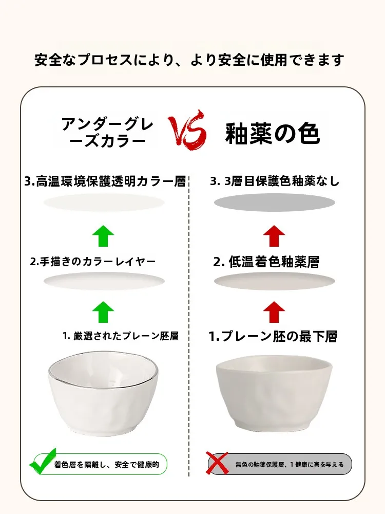 一人暮らし向けの高級感白陶器セット：軽奢スタイルの食器選びの実証