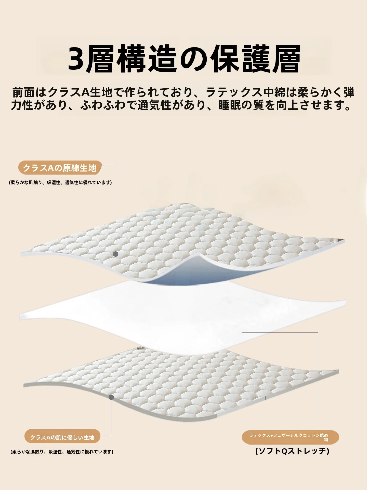 和室用ラテックスマットレス：畳の上に設置する際の最適な選択肢とは