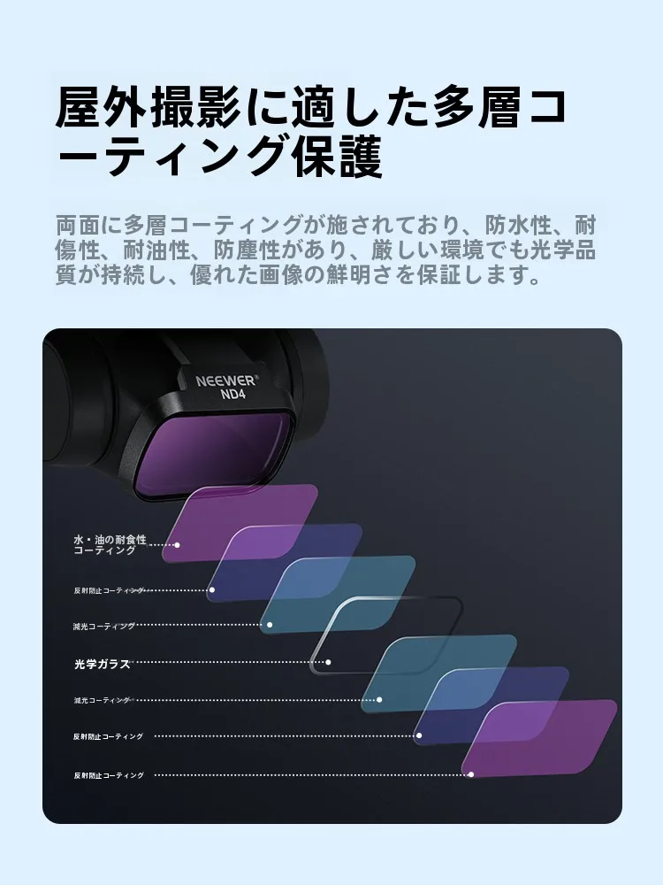 ポルタフィルターとは何か：NEEWER FL-B31フィルターセットの仕組みと実用性