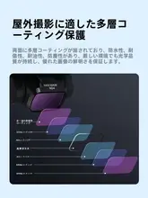 NEEWER DJI MINI用フィルターセット【UV・CPL・ND・高解像度・黒柔素材】（セットアップ対応）