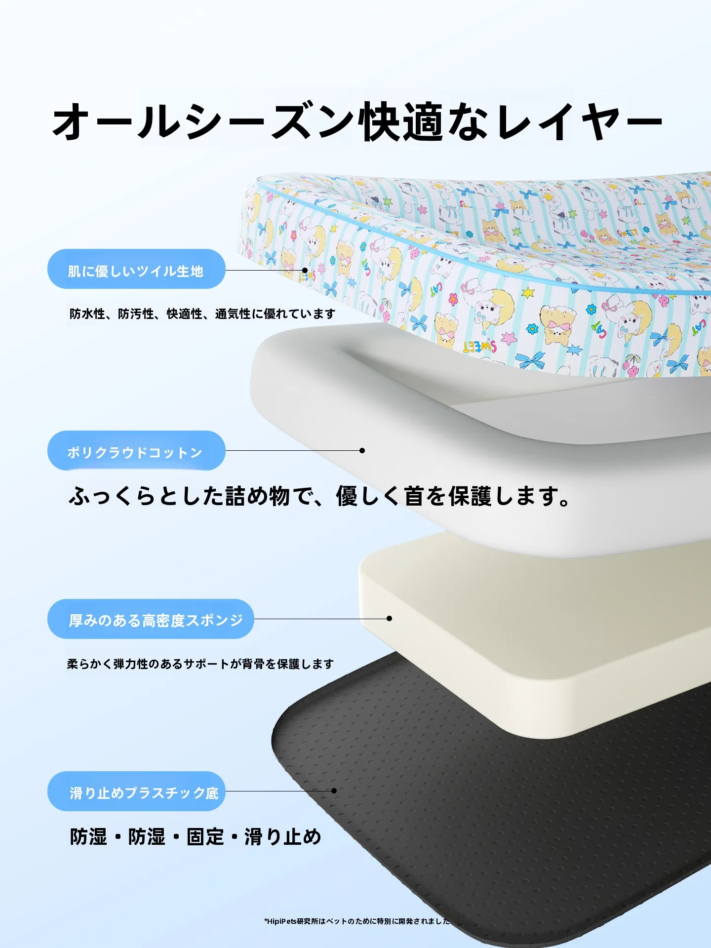 ひんやりベッド 犬：hipidog 2604LBFP7911-GZ26N0310 の四季対応設計と実用性解析
