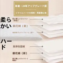 防湿機能付き折りたたみ可能な高密度メモリーフォームマットレス【家庭用・寝室用・極上の柔らかさ】