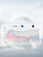 快適な睡眠をサポート！ノイズキャンセリング耳栓【静音・睡眠用・防音効果】