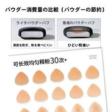 極上の柔らかさのメイク用スポンジ【湿乾両用・ファンデーション吸収なし】