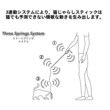 日本輸入の猫用おもちゃ ・スプリングダンスキャットボール【三種類の取替えヘッド・動きに合わせて柔軟に】（セットアップ対応）