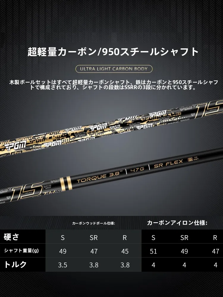 6アイアンの飛距離はどれくらい？7アイアンヘッドスピードが長いと良いのか？——PGMのソフトアイアン鍛造7番アイアンが解決するリア  ルな悩み