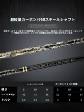 PGM メンズ ゴルフクラブ 7番アイアン【ソフトアイアン鍛造・シングルクラブ】