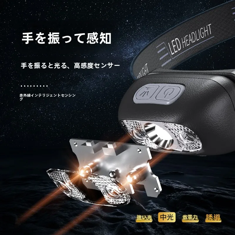 キャンプ道具を節約調達｜実際に使ってみた結果 - 強力アウトドアセンサー搭載 LEDヘッドライト