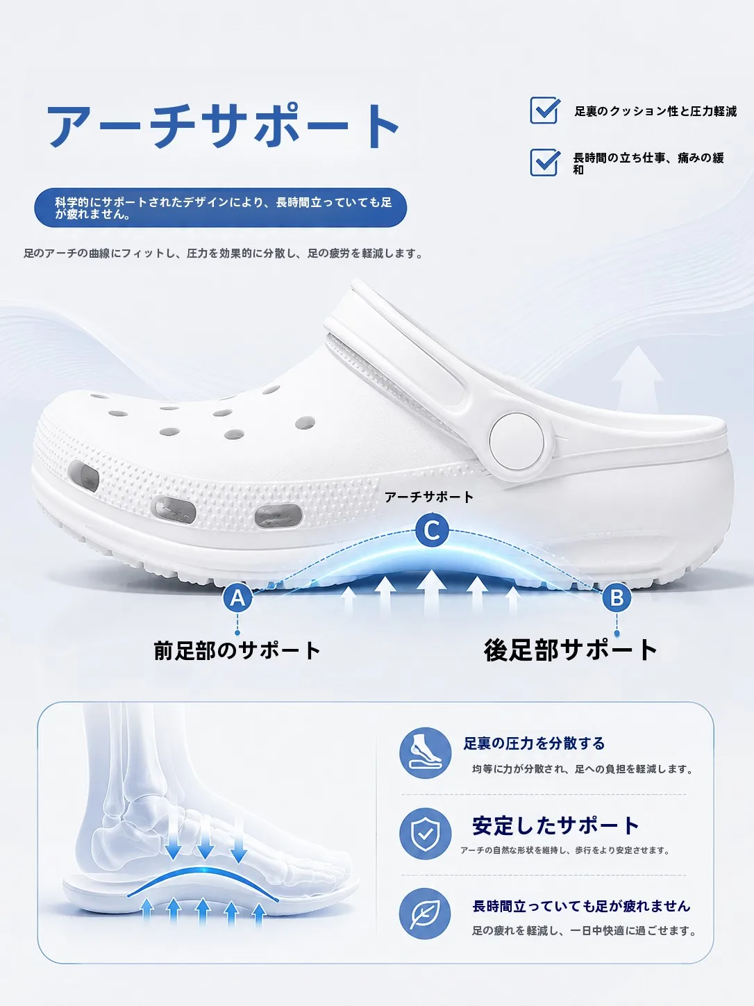 扁平足の人が歩きやすいサンダルを選ぶべきポイントは？