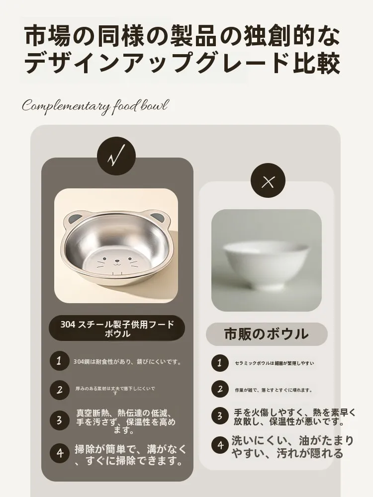離乳食器具を選ぶときに迷うのは、本当に「見た目」なのか？