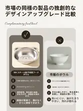 可愛い子供用304ステンレススチール皿【ベビー用・離乳食対応・家庭用】（セットアップ対応）