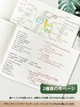 A4サイズ 牛皮紙横型ノートブック【横罫デザイン・空白タイプ・学生用・日記帳】