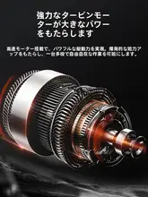 車載用ワイヤレス充電式ハンドヘルド掃除機【強力吸引・吸引・吹き機能両用・ミニサイズ】
